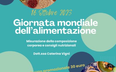 Giornata Mondiale Dell’ Alimentazione